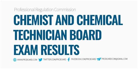 RESULTS: October 2022 Chemists and Chemical Technician .